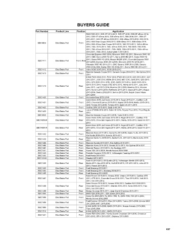 Spare parts cross-references for cars