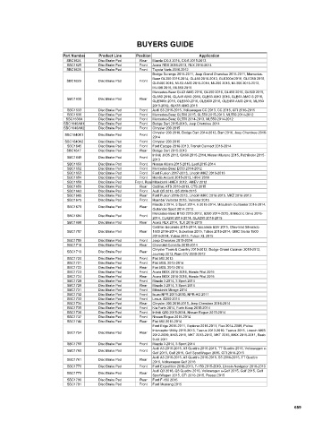 Spare parts cross-references for cars