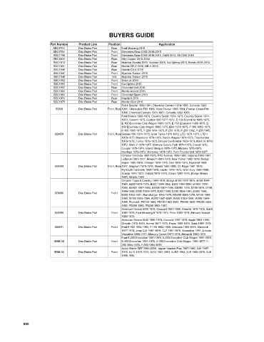 Spare parts cross-references for cars