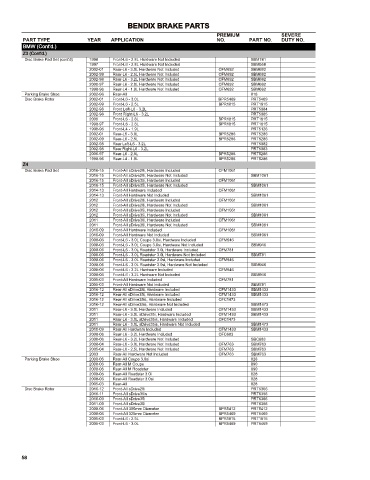 Spare parts cross-references for cars