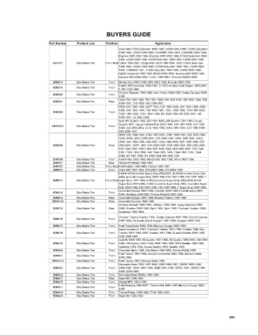 Spare parts cross-references for cars