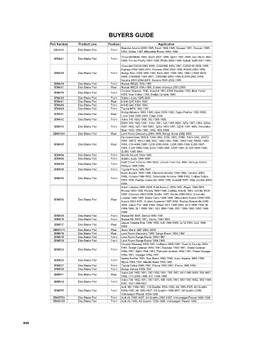 Spare parts cross-references for cars