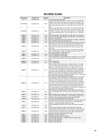 Spare parts cross-references for cars