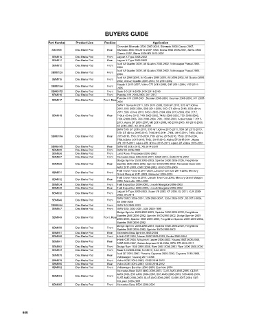 Spare parts cross-references for cars