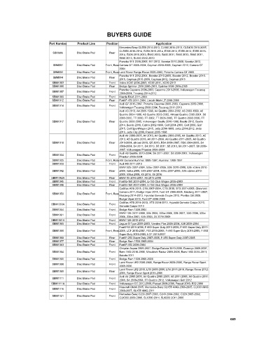 Spare parts cross-references for cars