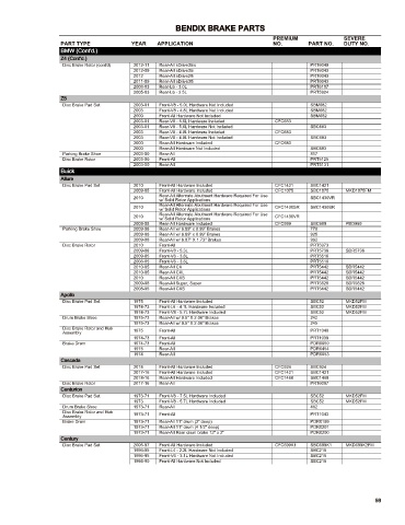 Spare parts cross-references for cars