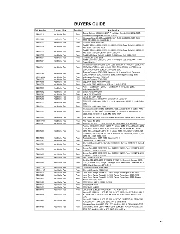 Spare parts cross-references for cars