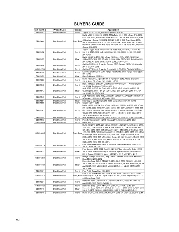 Spare parts cross-references for cars