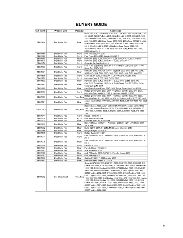 Spare parts cross-references for cars