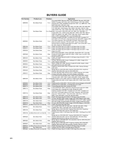 Spare parts cross-references for cars