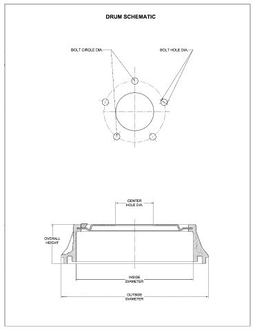 Spare parts cross-references for cars