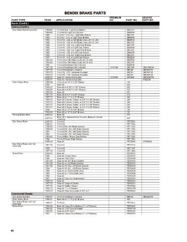 Spare parts cross-references for cars