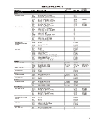 Spare parts cross-references for cars