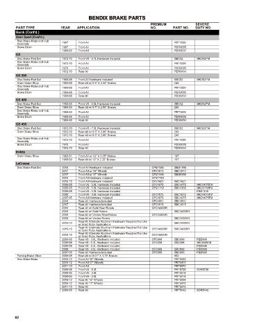 Spare parts cross-references for cars