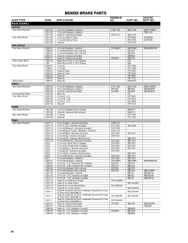 Spare parts cross-references for cars