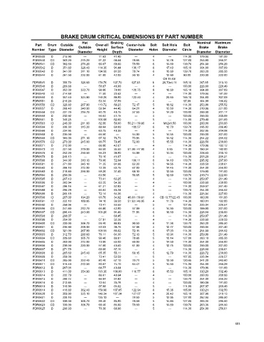 Spare parts cross-references for cars