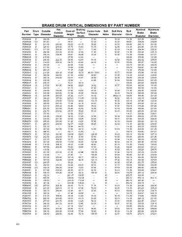 Spare parts cross-references for cars