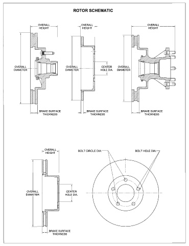 Spare parts cross-references for cars