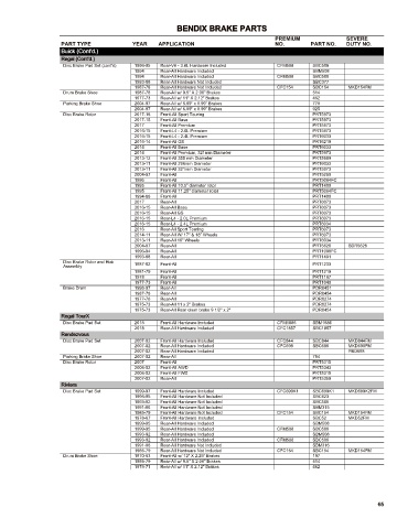 Spare parts cross-references for cars