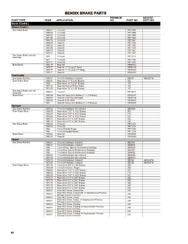 Spare parts cross-references for cars