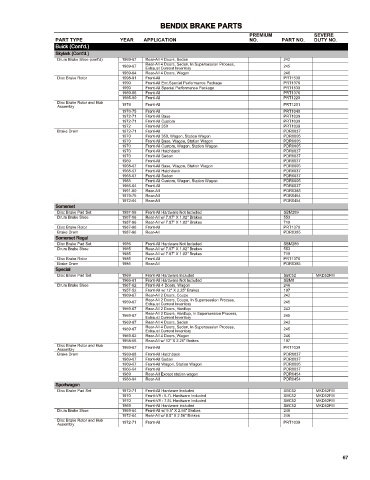 Spare parts cross-references for cars