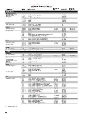 Spare parts cross-references for cars