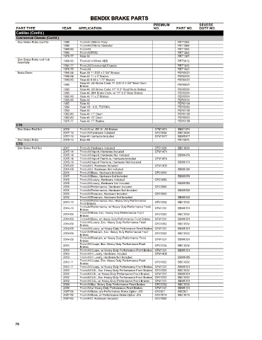 Spare parts cross-references for cars