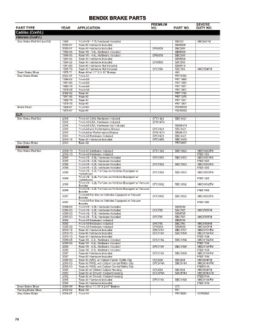 Spare parts cross-references for cars