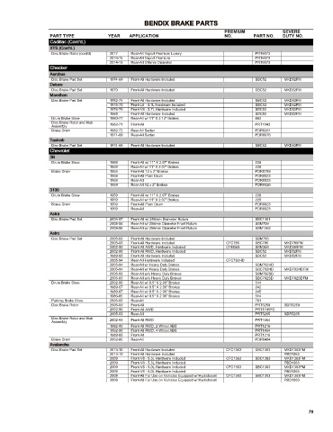 Spare parts cross-references for cars