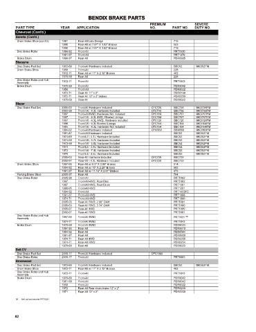 Spare parts cross-references for cars