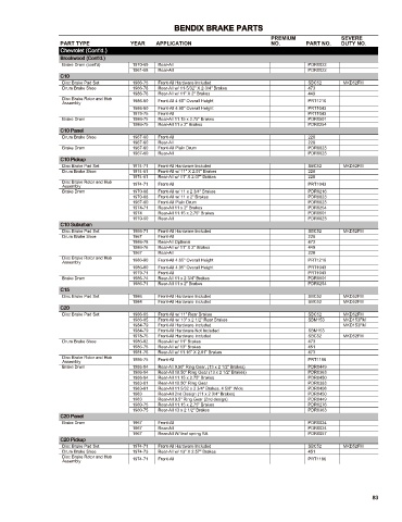 Spare parts cross-references for cars