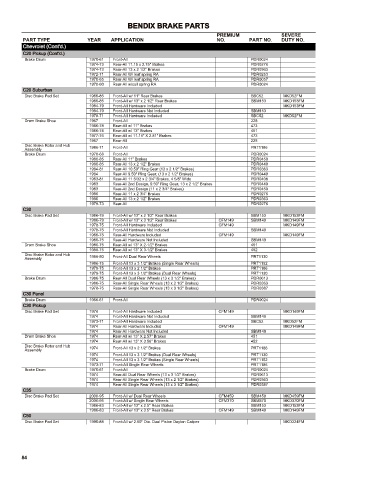 Spare parts cross-references for cars