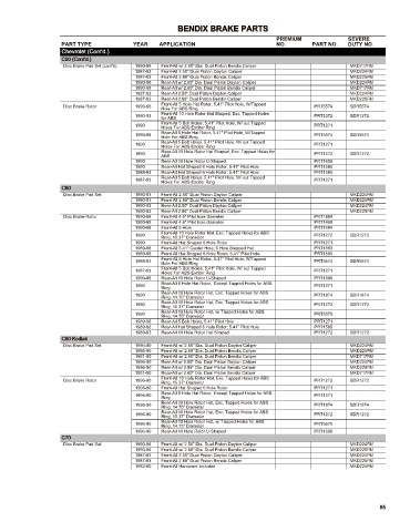 Spare parts cross-references for cars