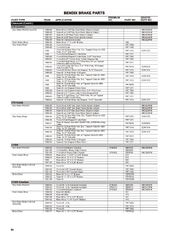 Spare parts cross-references for cars