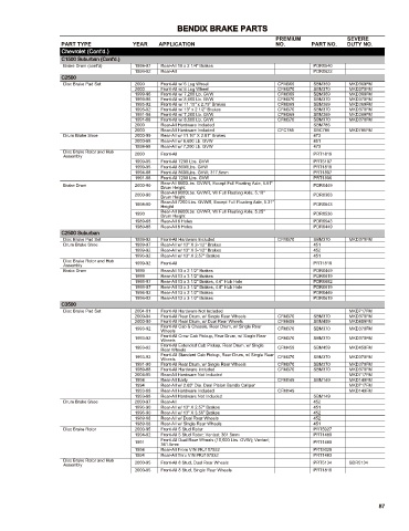 Spare parts cross-references for cars