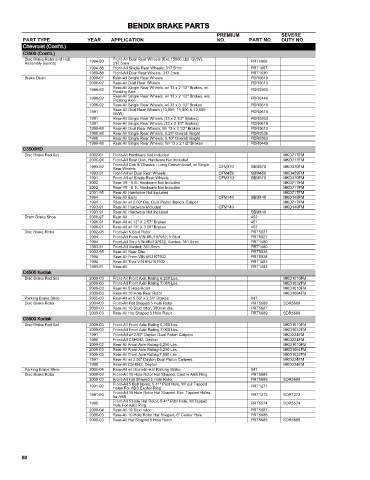 Spare parts cross-references for cars