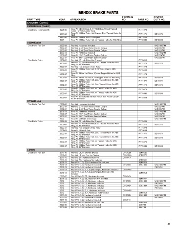 Spare parts cross-references for cars