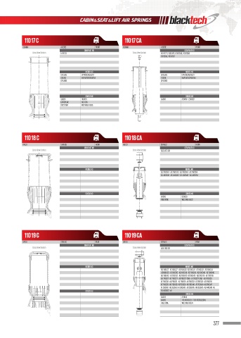 Catalogs auto parts for car and truck