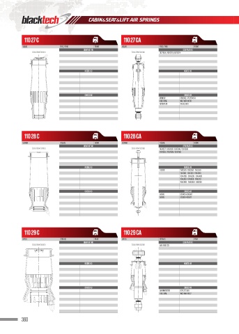 Catalogs auto parts for car and truck