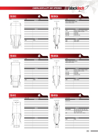 Catalogs auto parts for car and truck