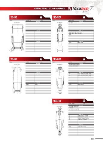 Catalogs auto parts for car and truck