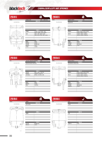 Catalogs auto parts for car and truck