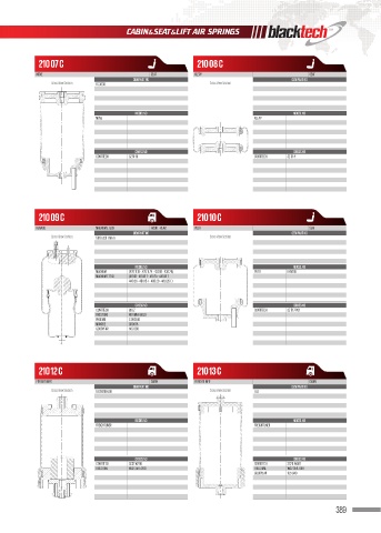 Catalogs auto parts for car and truck