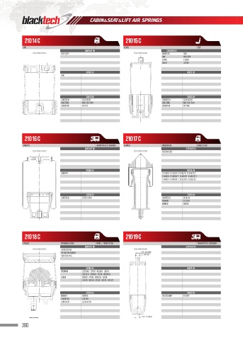 Catalogs auto parts for car and truck