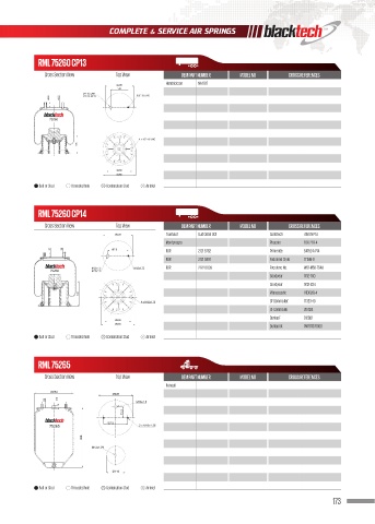 Catalogs auto parts for car and truck