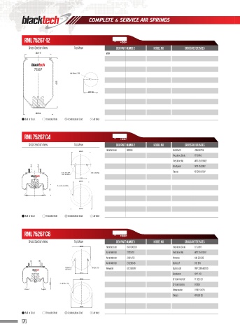 Catalogs auto parts for car and truck