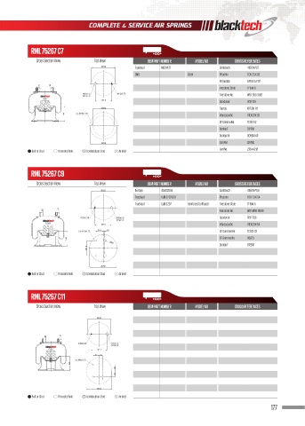 Catalogs auto parts for car and truck