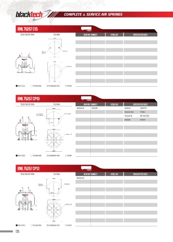 Catalogs auto parts for car and truck