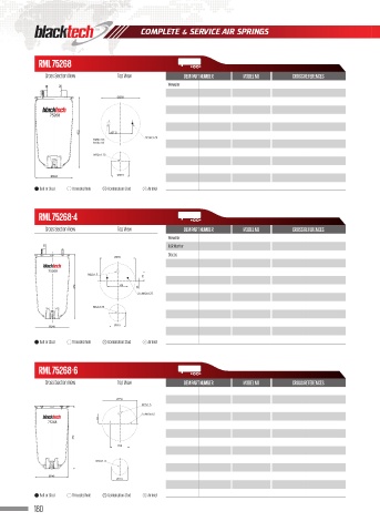 Catalogs auto parts for car and truck