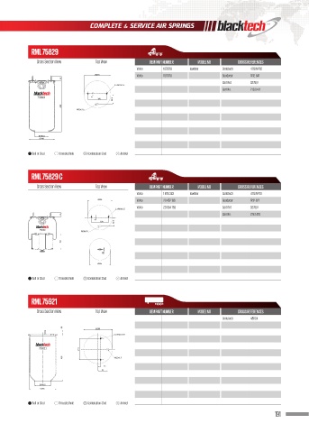 Catalogs auto parts for car and truck